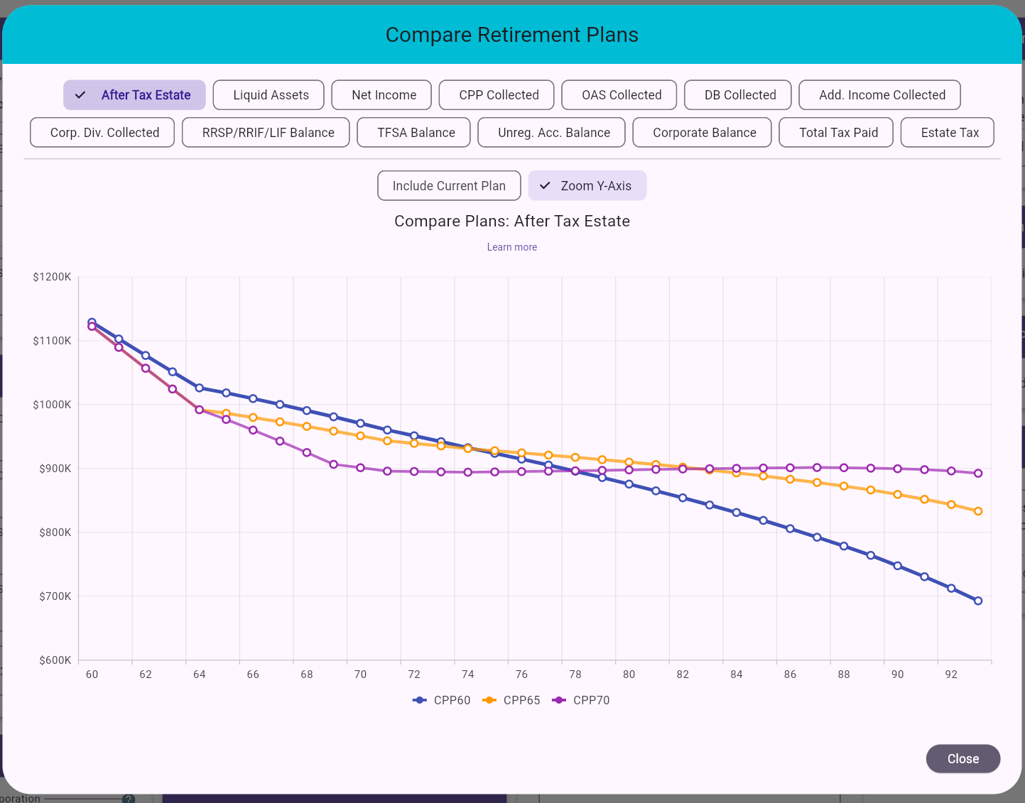 Compare Retirement Plans Dialog