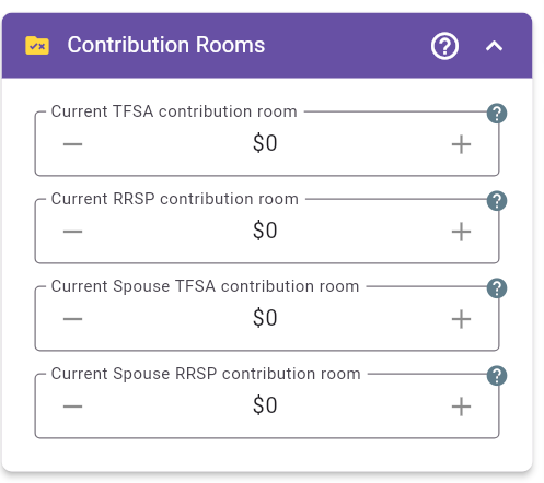 Contribution Rooms