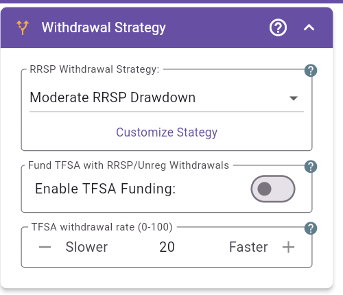 Withdrawal Strategy - Preset